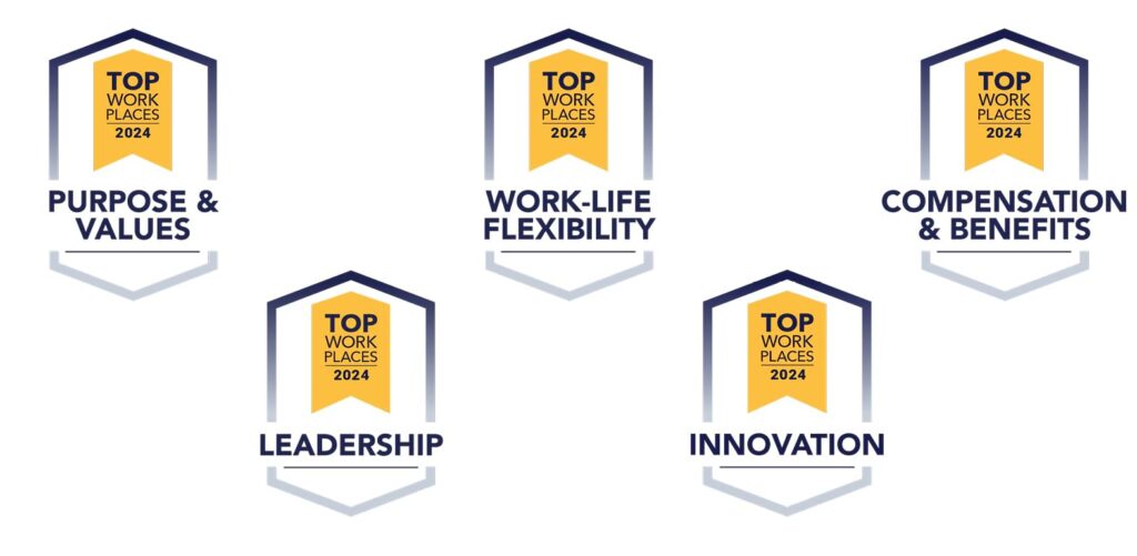 2024 Top Workplaces Badges